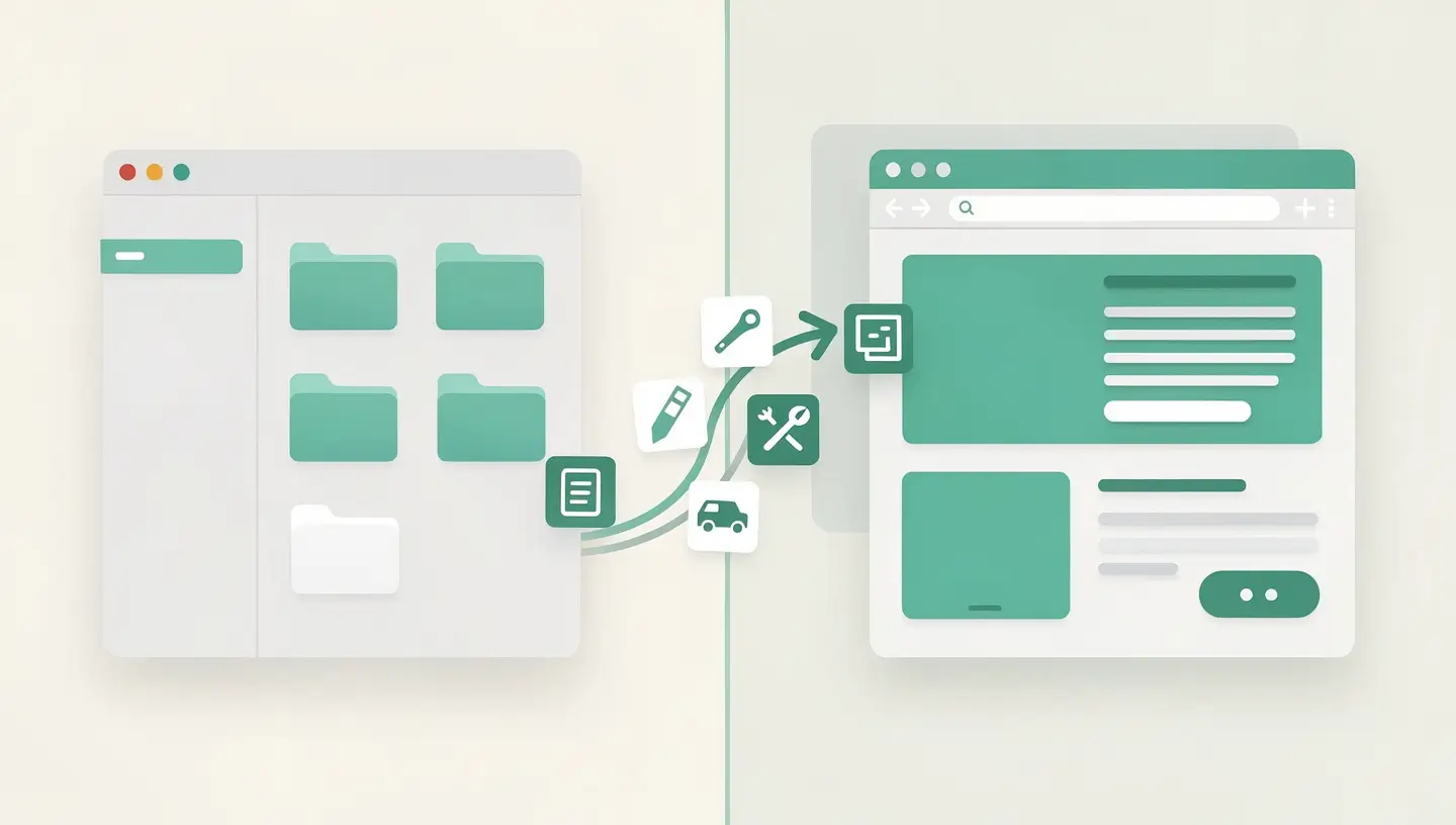 Raccourcis clavier Mac Finder Safari système macOS productivité